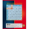 Тетрадь 12 л.A5 крупная клетка Хатбер Мощный и быстрый
